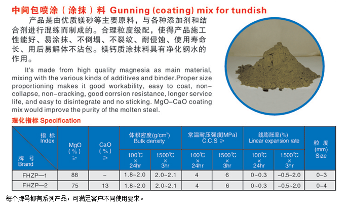 中间包喷涂(涂抹)料批发