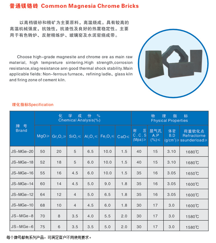 普通镁铬砖批发