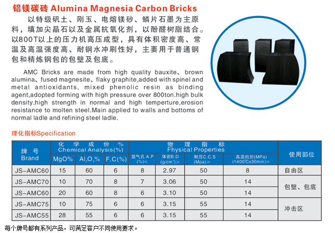 铝镁碳砖批发
