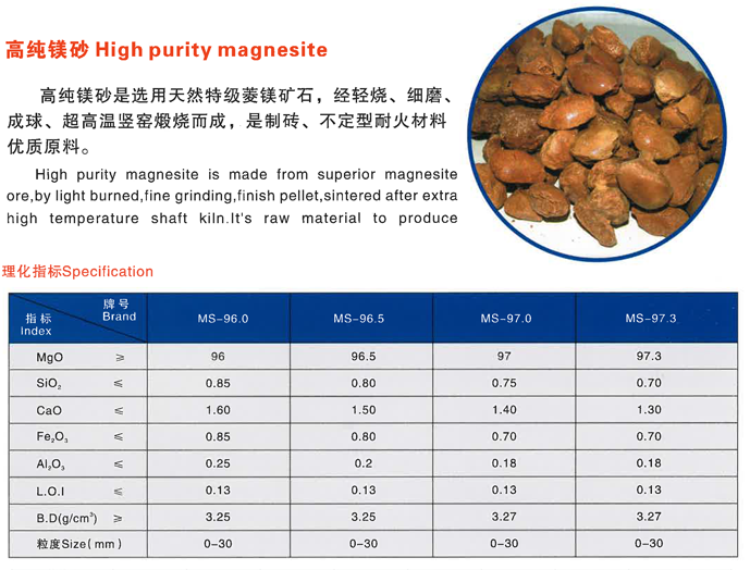 高纯镁砂批发